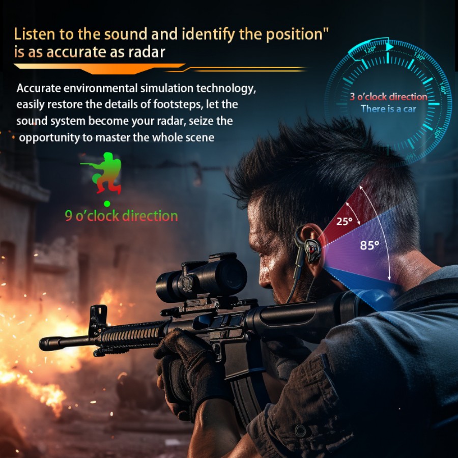 Esports Gaming Headset 360° Su - огляд і ціна Esports Gaming Gear