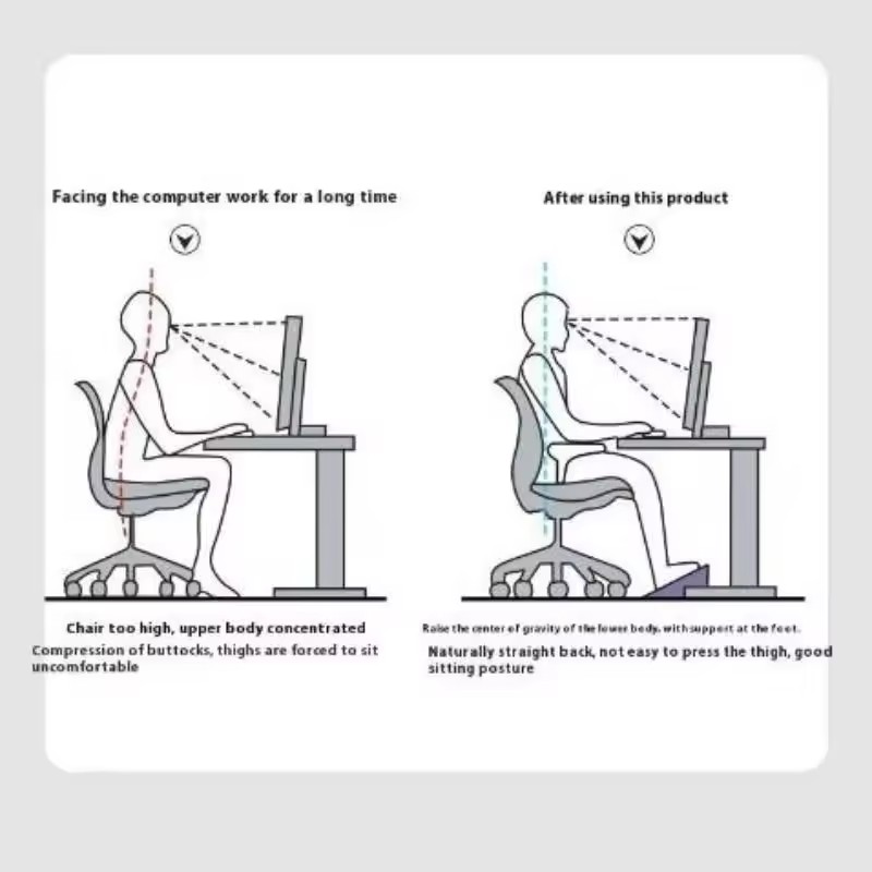Adjustable Under-Desk Footrest - огляд і ціна Footrest Under Desk